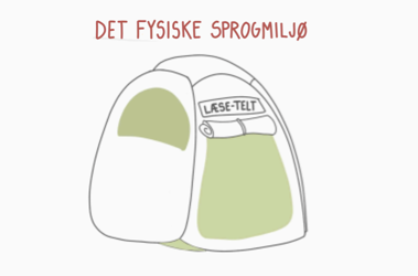 Det Fysiske Sprogmiljø