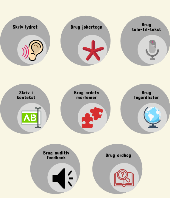 stavestrategier lst illu