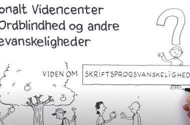 Skærmbillede Speed Drawing Hvad Er Skriftsprogsvanskeligheder