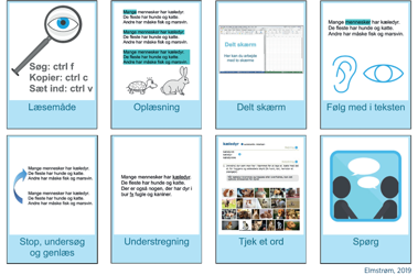 afdækning af lst strategier