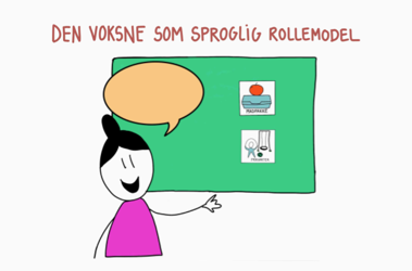 Den Voksne Som Sproglig Rollemodel
